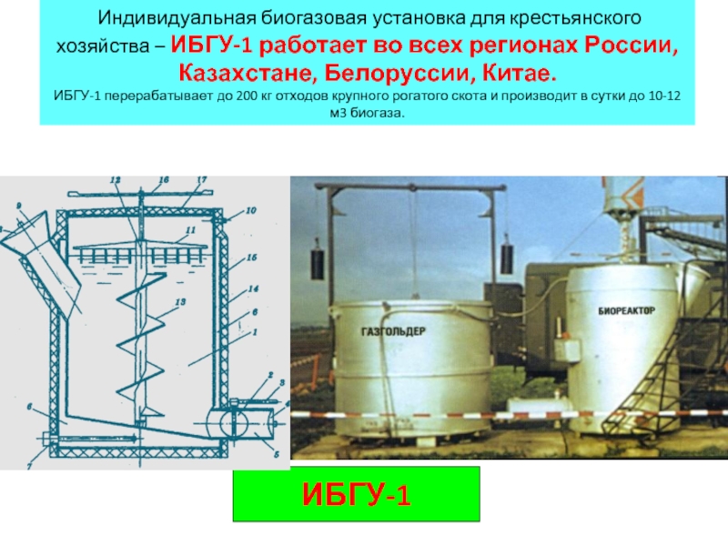 Презентация на тему биогазовые установки