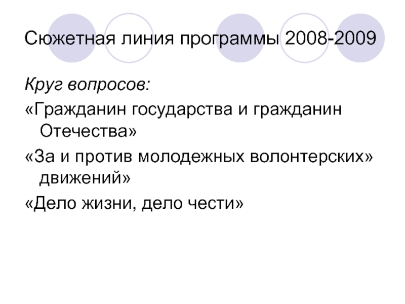 Сюжетная линия программы 2008-2009Круг вопросов:«Гражданин государства и гражданин Отечества»«За и против
