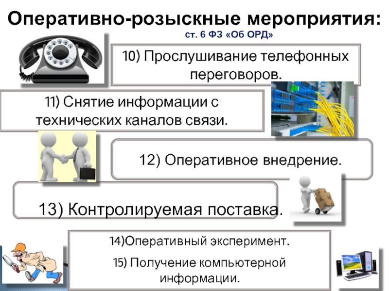 Снятие информации с технических каналов связи презентация