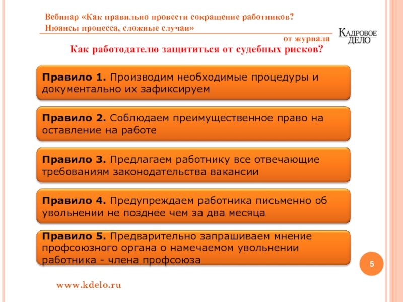 Проведение сокращения. Правила сокращения работников. Алгоритм сокращения работника. Памятка для сокращенных работников. Как правильно провести сокращение работника.