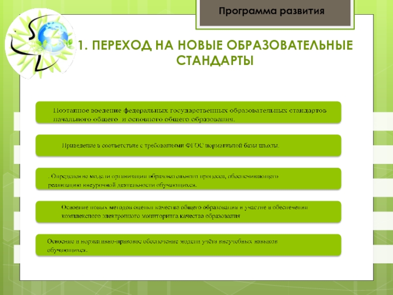 Программа развития школы презентация. План развития школы на 5 лет. План развития школы на 5 лет Казахстан. Программа развития школы.