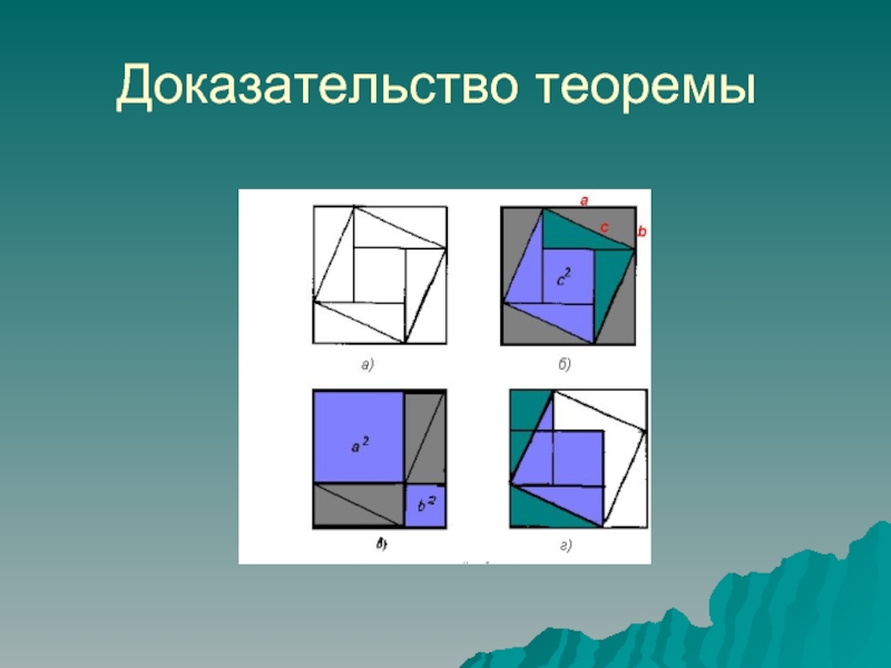 Теорема доказана будет. Теорема Симпсона доказательство. Доказательство теоремы. Доказательство теоремы Пифагора Гарфилдом. Лемма Архимеда доказательство.