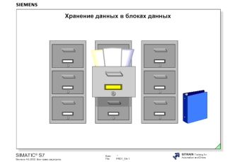 Хранение данных в блоках данных