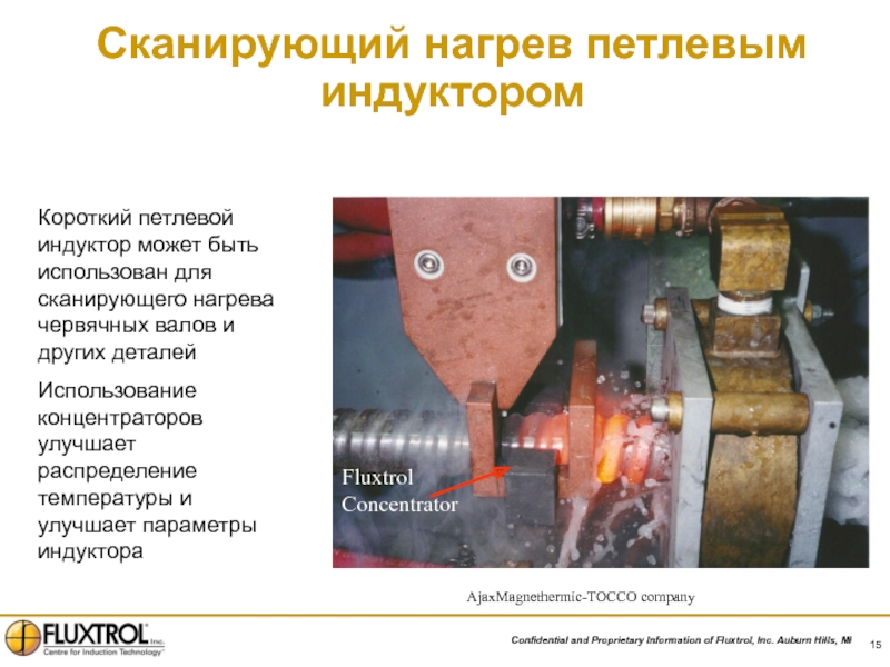 Сканирующий нагрев петлевым индукторомAjaxMagnethermic-TOCCO companyFluxtrol ConcentratorКороткий петлевой индуктор может быть использован