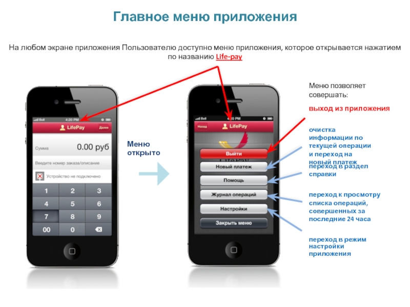 Схема экранов мобильного приложения