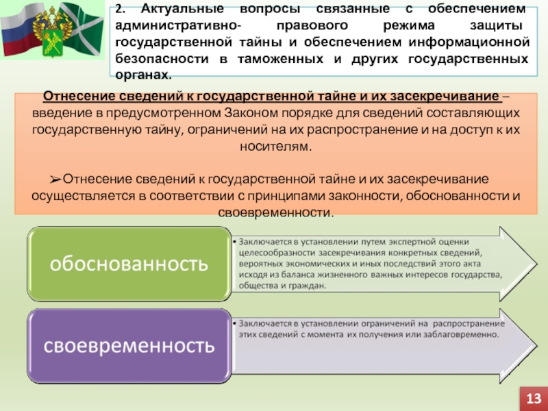 Федеральных законов содержащих сведения составляющие государственную тайну