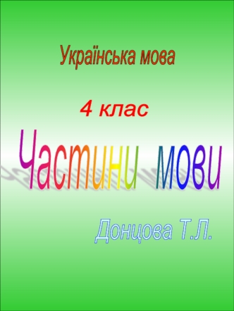 Частини мови