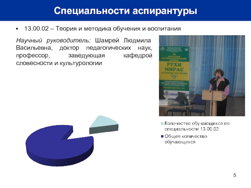 Методика преподавания педагогических дисциплин