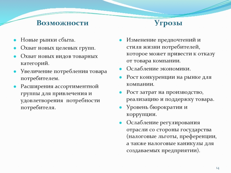 Расширение за счет. Новые рынки сбыта. Малые предприятия возможности и угрозы.