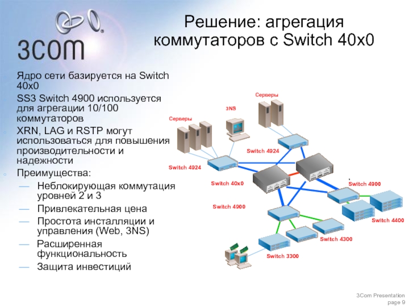 Ядро сервера. Коммутатор агрегации. Агрегация сети. Уровень агрегации сети. Агрегация схема.