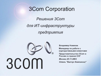 3Com Corporation