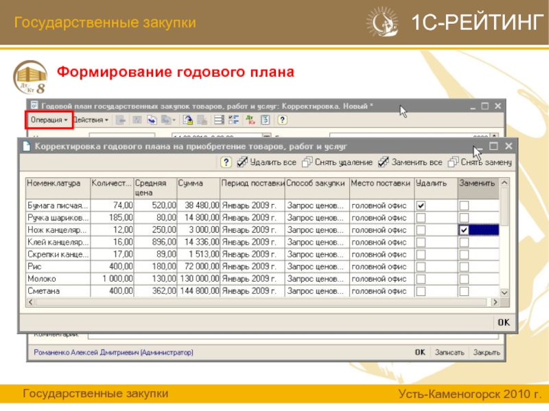 Годовая программа участка. Годовая программа закупок. Процесс формирования закупок. Годовая комплексная программа закупок Лукойл. Формирование годового плана закупок цель и задачи процесса.