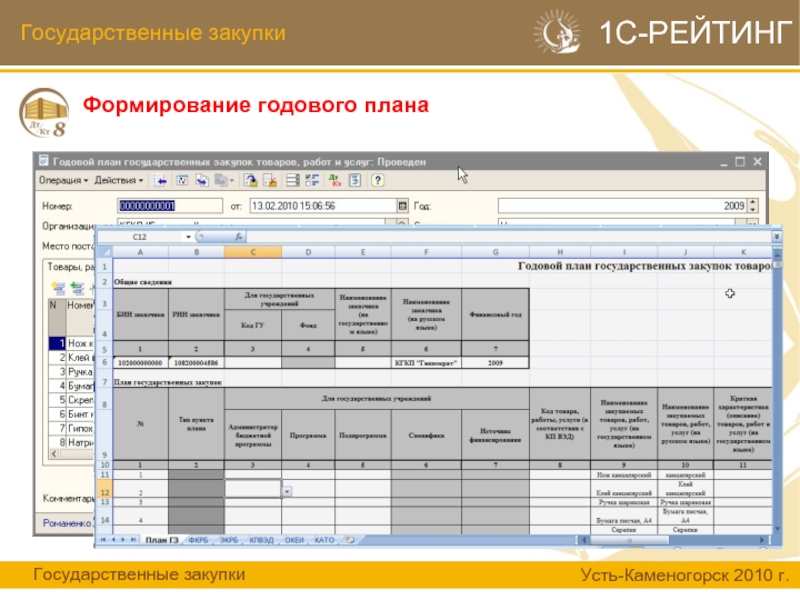 Формирование закупки. План закупок в 1с. Годовой план на бухгалтерию. Интерфейс закупки в 1с. Что такое годовой план государственных закупок.