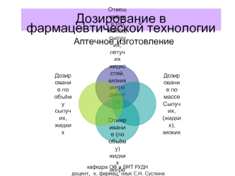 Дозирование в фармацевтической технологии