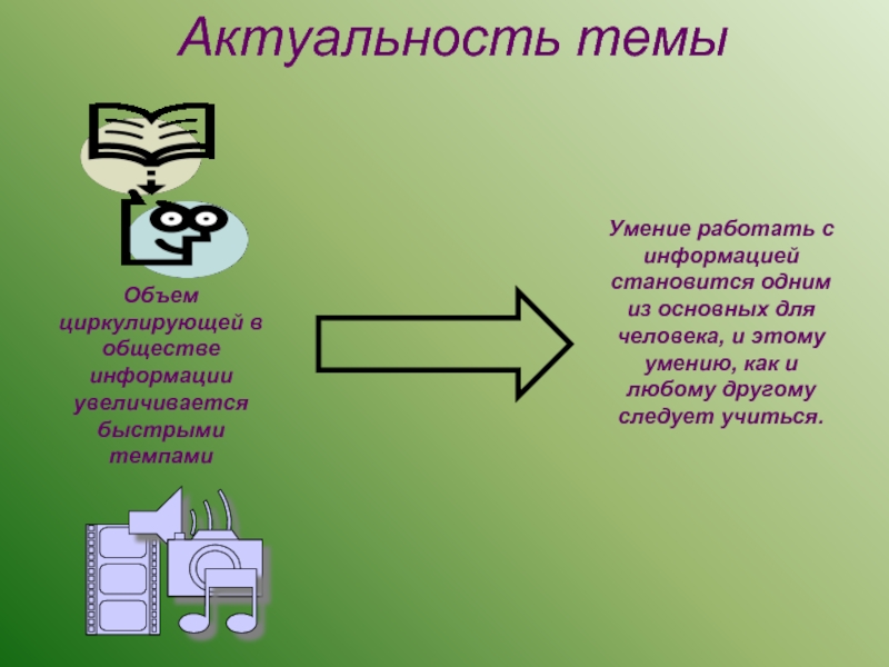 Умение пользоваться. Навыки работы с информацией. Умения работы с информацией. Способность к работе с информацией. Как работать с информацией.