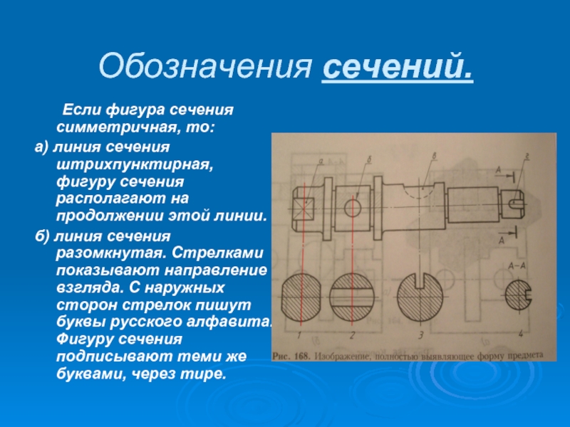 Линии сечения на чертеже