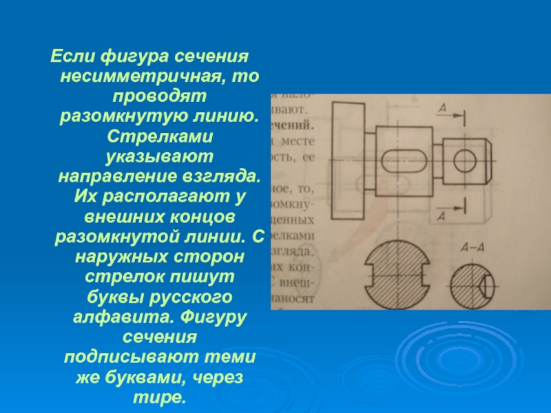 Направление взгляда на чертеже