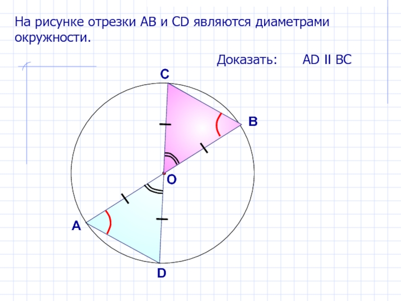 На рисунке cd является