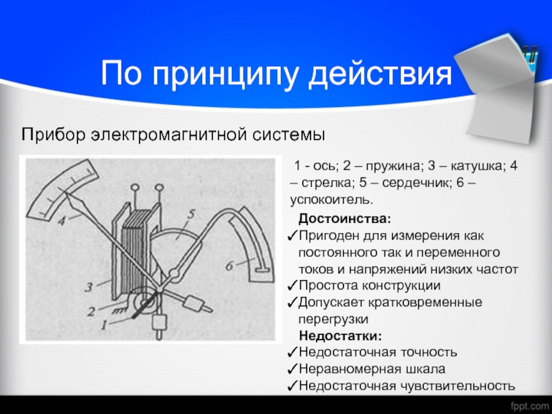 Электромагнитная система картинки