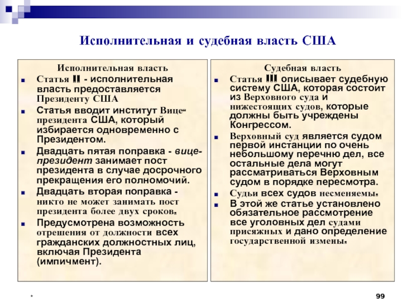 Полномочие 5 букв. Пятая поправка. Пятая поправка США. Право пятой поправки США. Право пятой поправки.