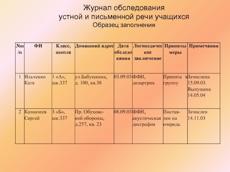 Информация о летней занятости учащихся образец - 95 фото