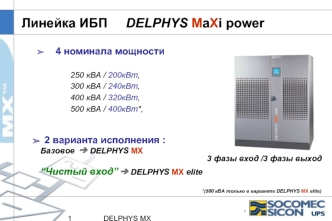 Линейка ИБП     DELPHYS MaXi power