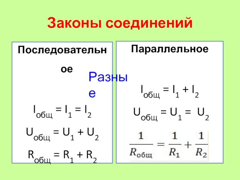 Законы последовательного соединения физика 8 класс. Параллельное соединение i=i1+i2. Iобщ i1 i2. Все законы последовательного соединения.