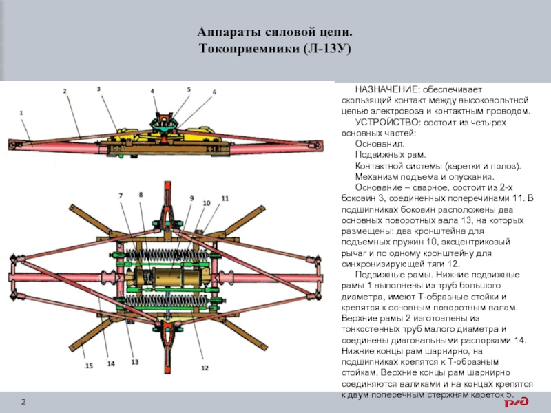 Чертеж токоприемника тл13у