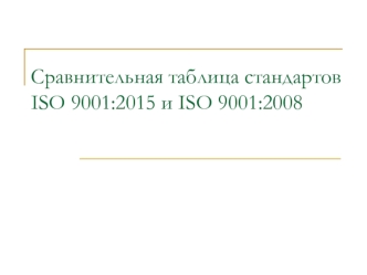 Сравнительная таблица стандартов ISO 9001:2015 и ISO 9001:2008
