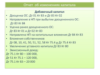 Отчет  об изменениях капитала