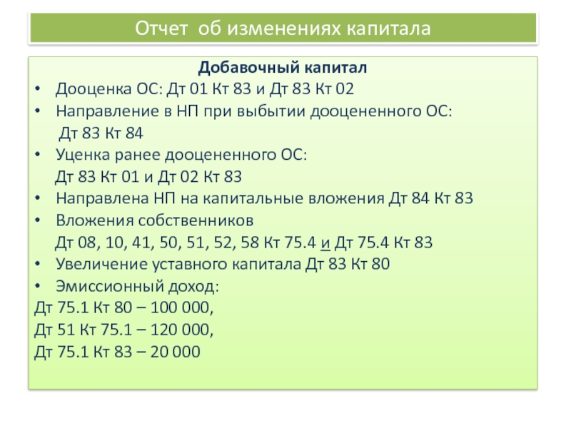 Презентация отчет об изменениях капитала