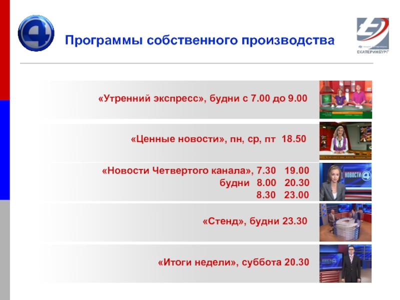 Программа 4 канала. 4 Канал Екатеринбург программа. Канал 4 программа. Экспресс здоровье 4 канал. Праода мистрари 4 канала.