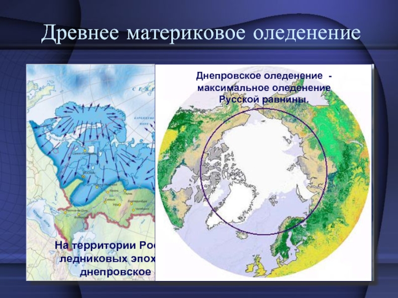 Следы древнего оледенения проект по географии