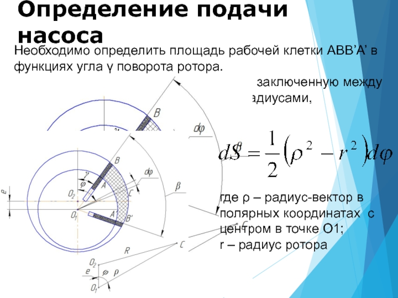 Подать определение. Радиус ротора. Радиус ротора центрифуги. Угол поворота ротора. Радиус углового ротора.