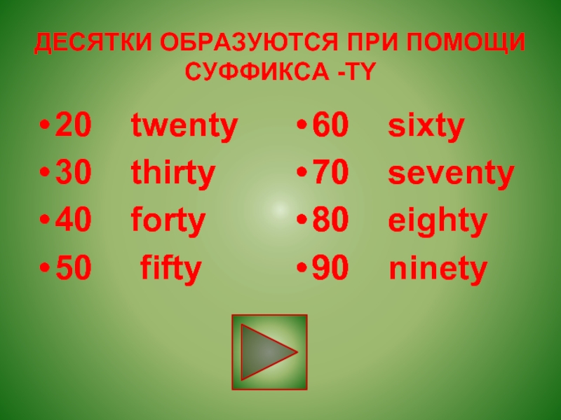 Forty fifty. Порядковые числительные в английском. Twenty Thirty Forty Fifty. Порядковые числительные от 1 до 20. Forty Fifty Sixty Seventy.