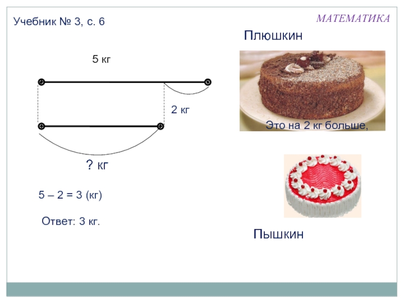 Легкий по весу торт