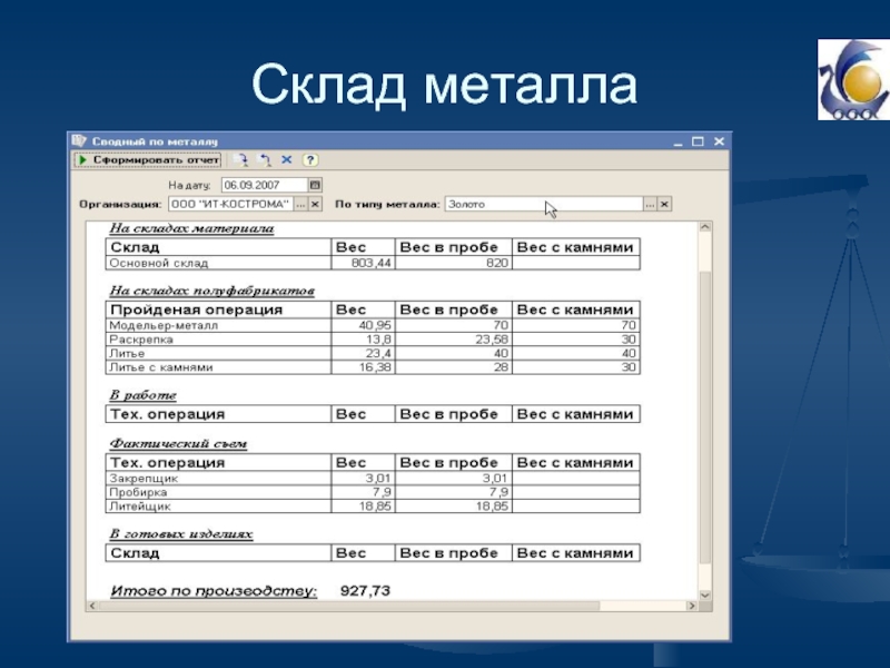 Учет металла. Учет металлических деталей на складе. Учет металла на производстве. Таблица учета металла.