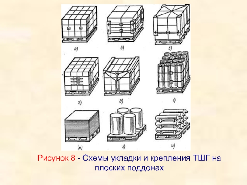 Схема укладки мешков