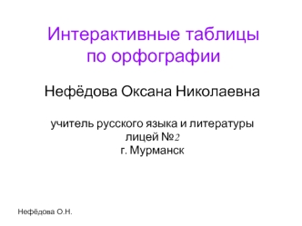 Интерактивные таблицы     по орфографии