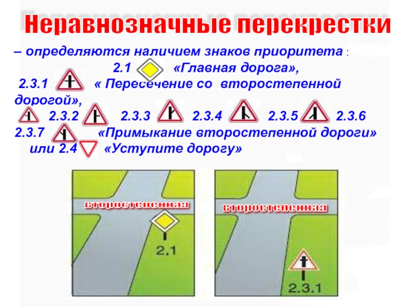 Фото неравнозначных дорог