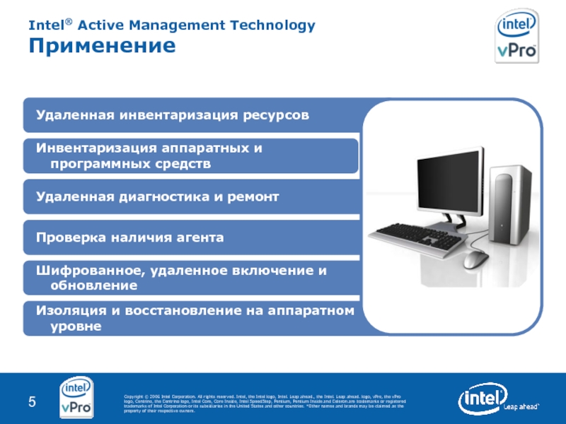 Удаленная инвентаризация. Сервисный центр Интел. Intel Active Management Technology. Удаленная инвентаризация железа компьютеров. Active Management Technology.