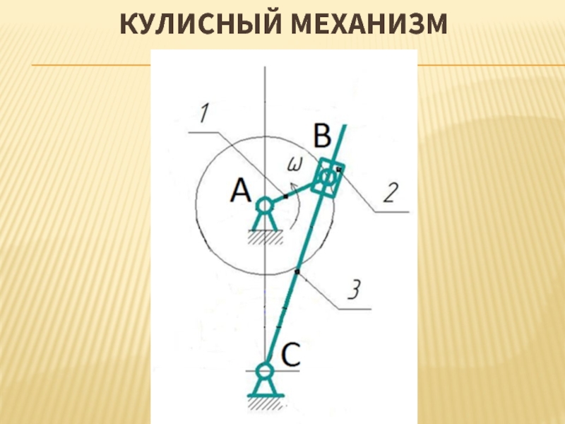 Кулисный механизм чертеж