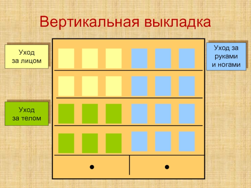 Схема выкладки товаров