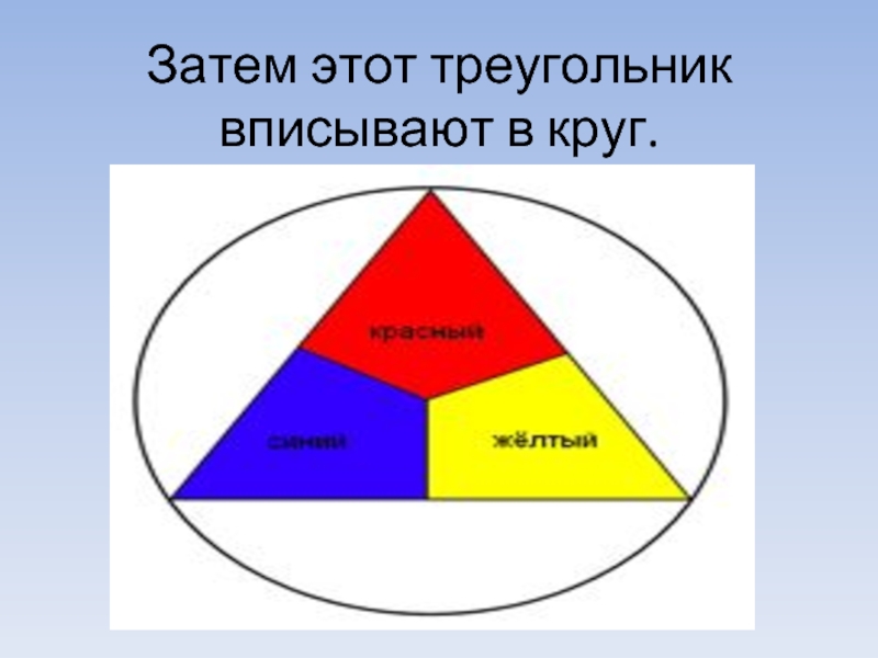 Структура жизни. Треугольник вписанный в круг электробезопасность. Треугольники для оценок. Сюжетный треугольник. Сектор треугольника.