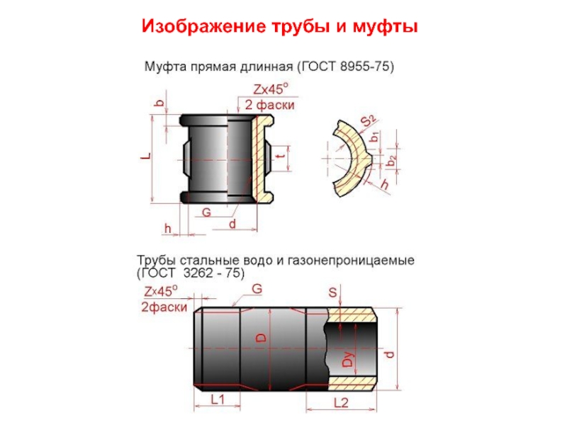 Муфта прямая короткая чертеж