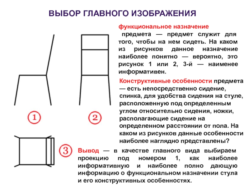 Главное изображение это