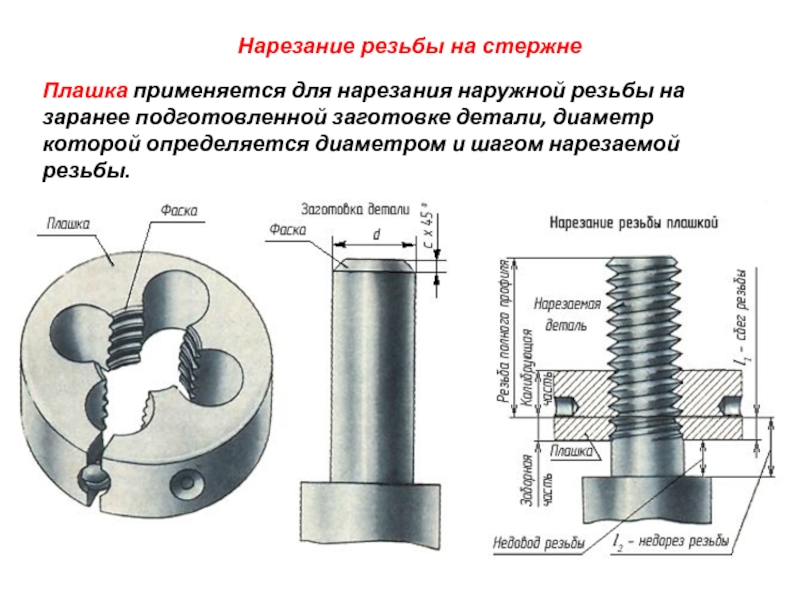 Диаметр прутка. Резьбовая плашка м12 чертеж. Чертёж плашки для нарезания резьбы. Схема нарезания резьбы плашкой и метчиком. Болт для нарезания резьбы.