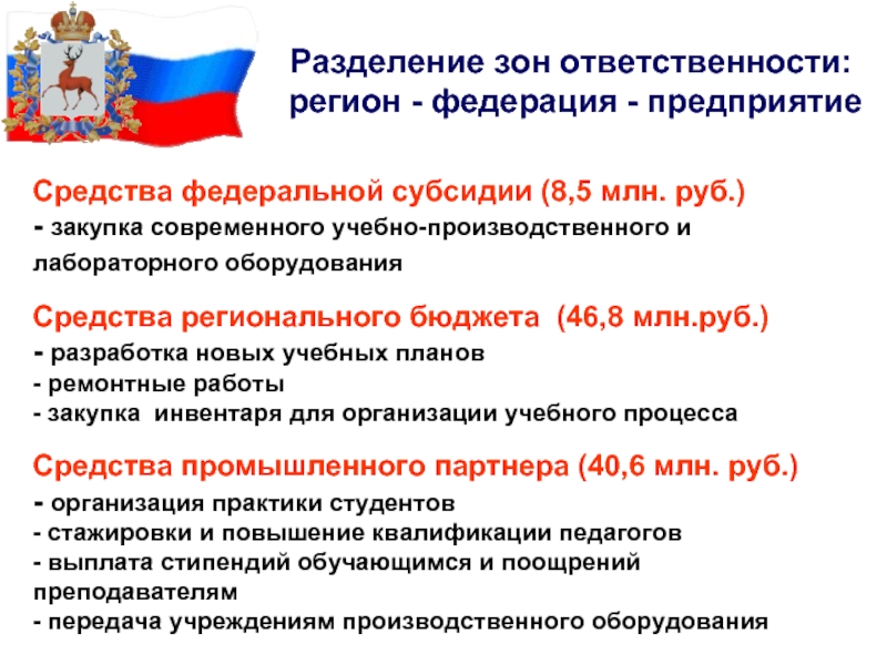 Средства федеральной субсидии (8,5 млн. руб.) - закупка современного учебно-производственного и лабораторного