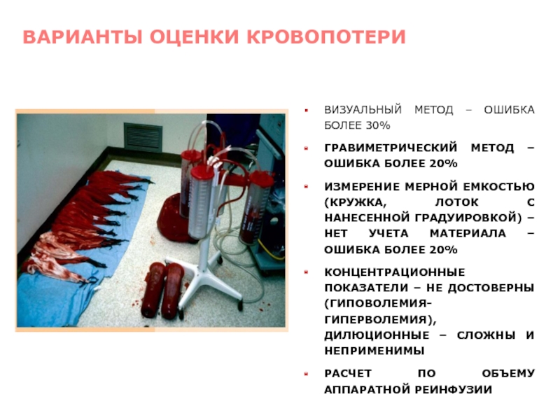 Лекция по теме Методы оценки кровопотери в акушерстве 