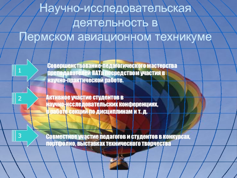 Преподаватели авиационного техникума Пермь. Направления в авиационном колледже. Авиационный техникум Пермь Дистант. Авиационный техникум Пермь состав преподавателей.